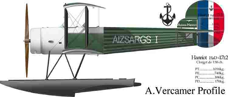 Hanriot HD17